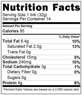 Traditional Breakfast Sausage Nutrition Facts